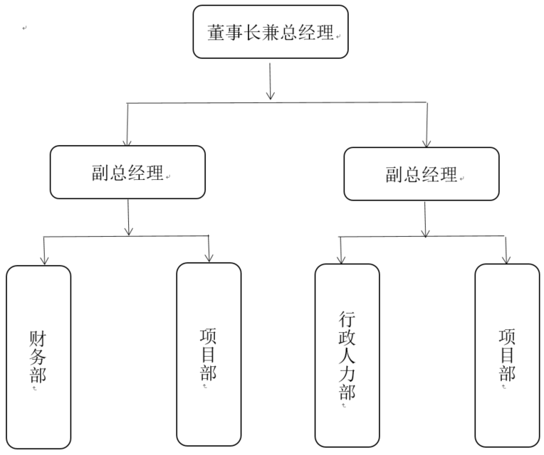 小骚逼毛毛操逼